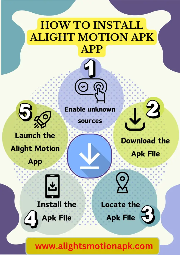 installation steps of alight motion mod apk