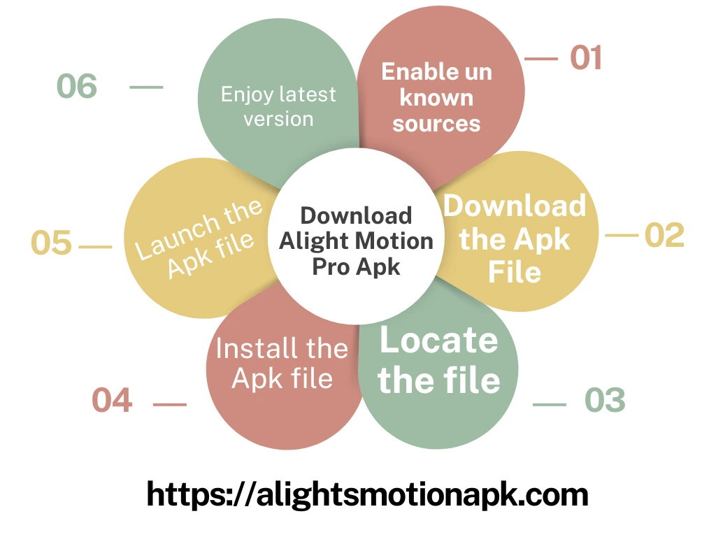 Download alight motion pro apk